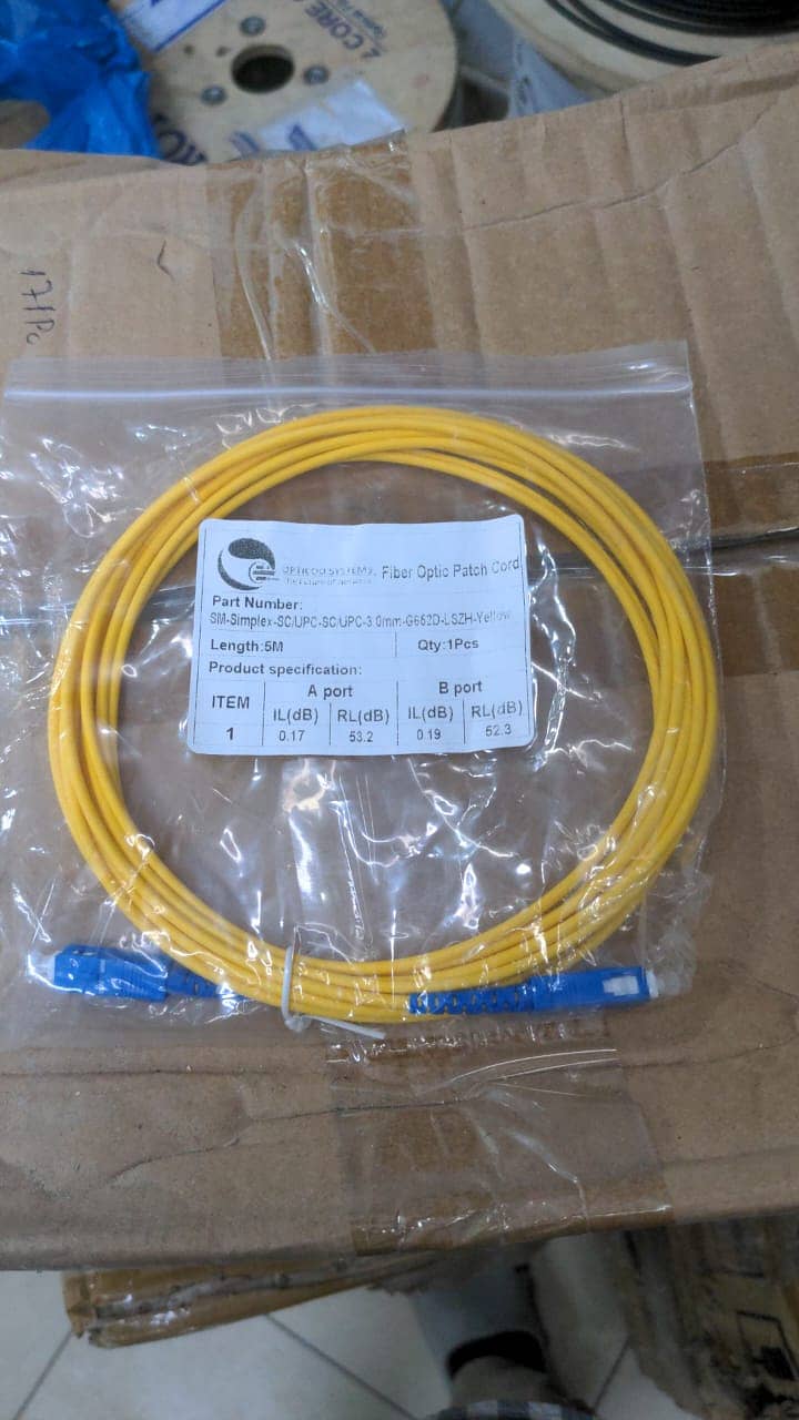 Fiber Optic Splitters, Patch Cords & Couplers – CoreTech 4