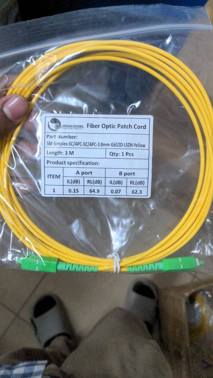 Fiber Optic Splitters, Patch Cords & Couplers – CoreTech 7
