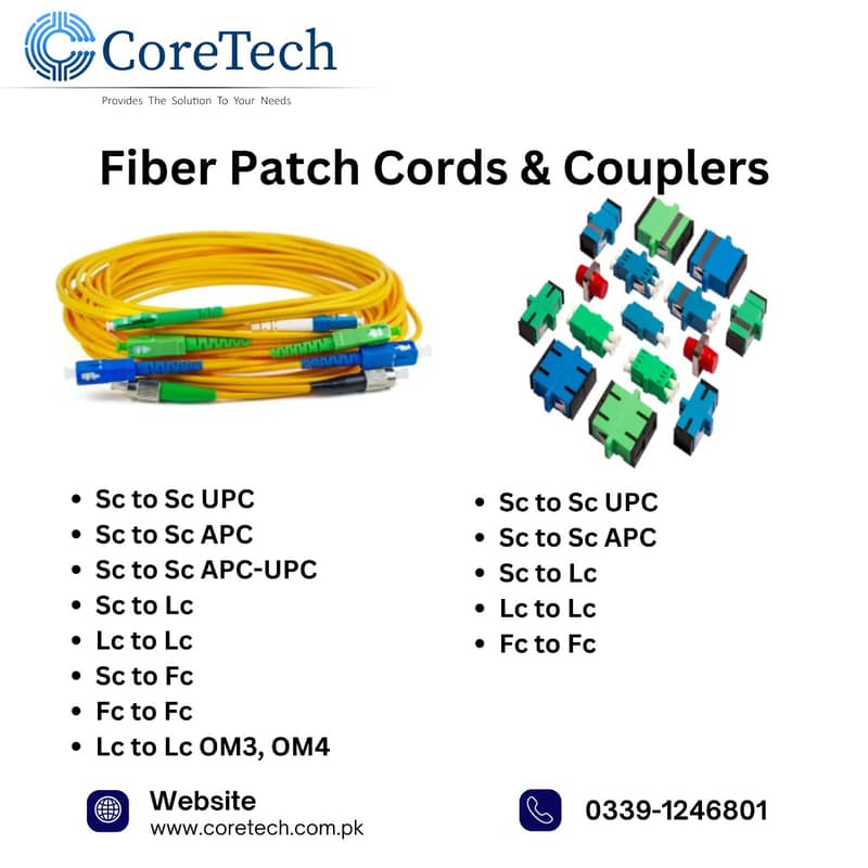 Fiber Optic Splitters, Patch Cords & Couplers – CoreTech 11
