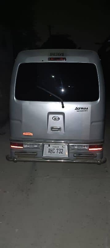 Daihatsu Atrai Wagon 2017 8