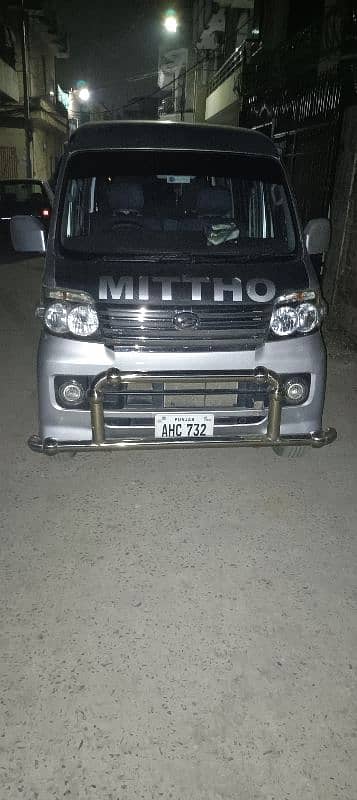 Daihatsu Atrai Wagon 2017 9