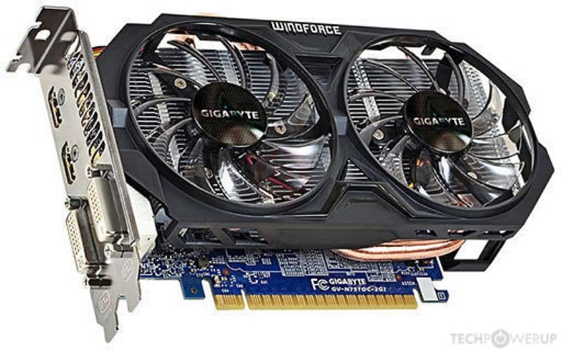 Gtx 750ti 2gb 10/10 Trade available 0