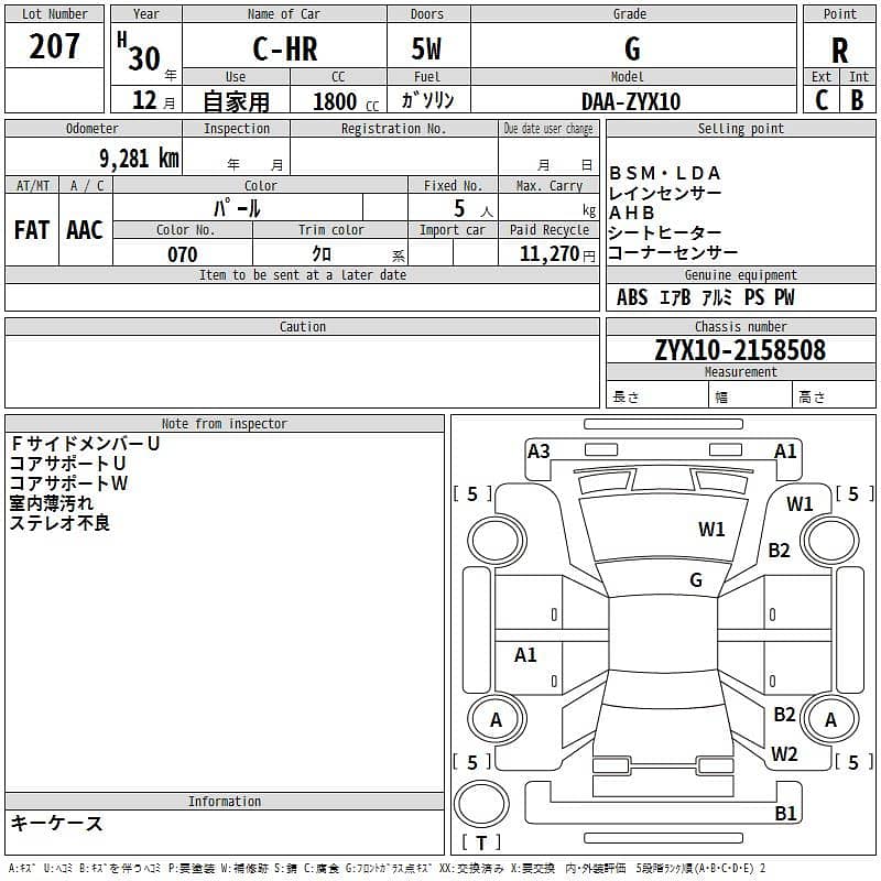 Toyota CHR 2018/2022 G LED FULL MODELLISTA KIT PACKAGE 1