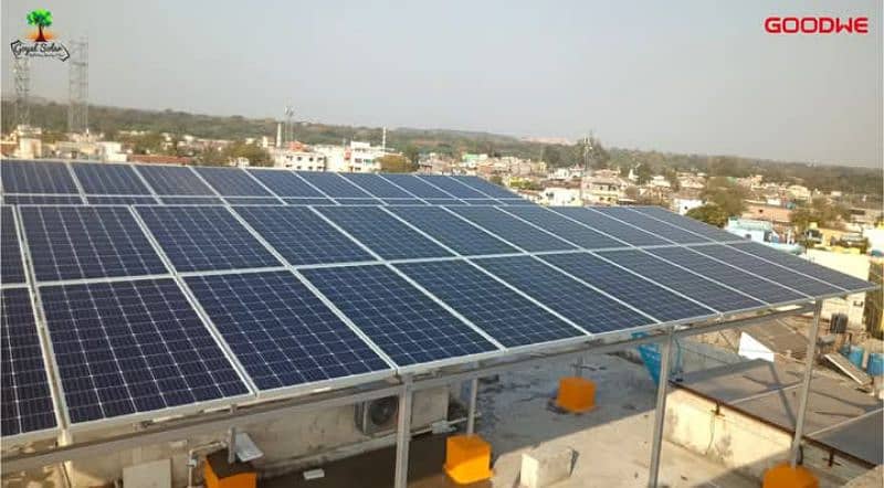 SOLAR SYSTEM WITH INSTALLATION AVAILABLE 032114546O5 0