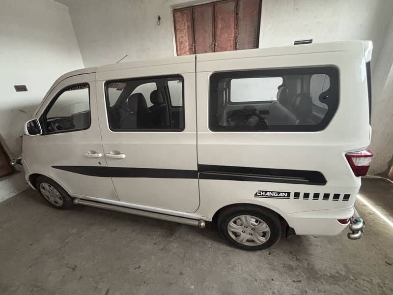 Changhan Karvaan 2021 model 1