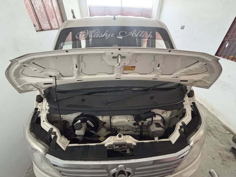 Changhan Karvaan 2021 model 3