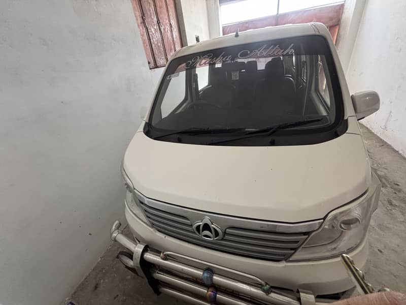 Changhan Karvaan 2021 model 5