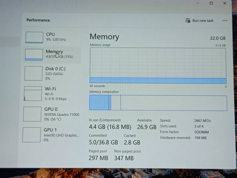 Hp Zbook G6 Core i7 9th gen H Processor | 32gb 512gb | 4Gb Nvidia 6