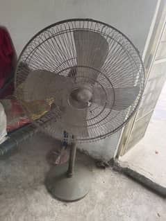stand fans