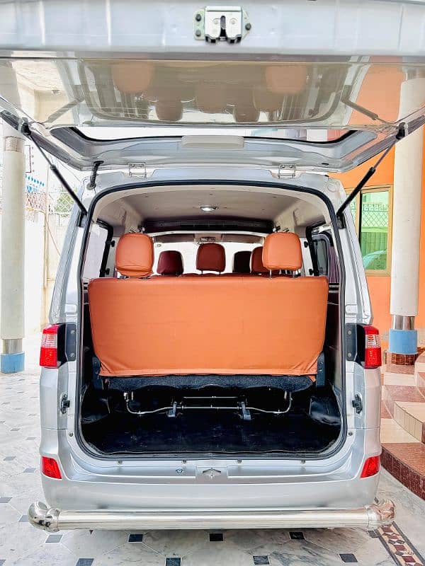 Changan Karvaan Plus 2023 7
