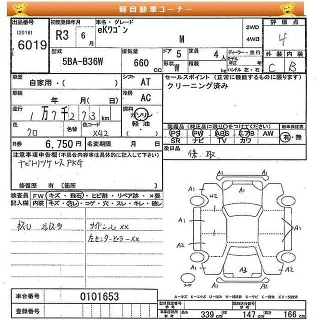 unregistered Mitsubishi Ek Wagon Model 2021 Import 2025 12
