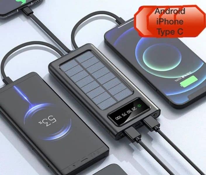 Solar power bank 1000 mAh for android,Apple type C 0