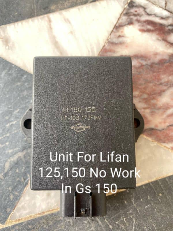 CDI UNIT 1