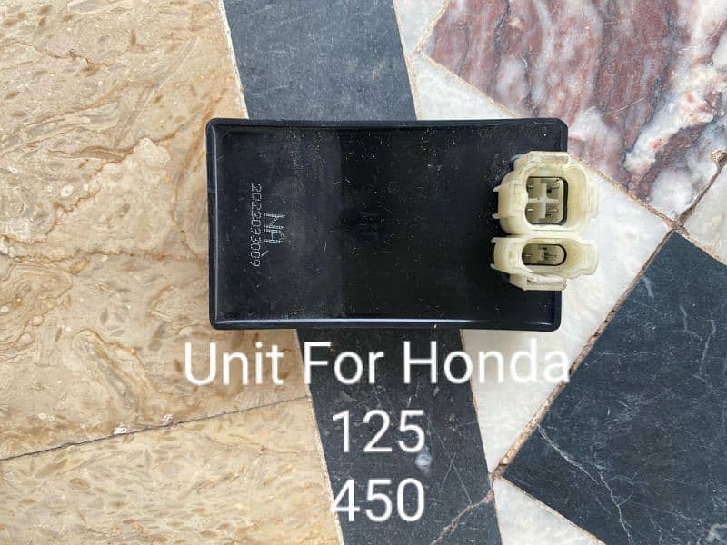CDI UNIT 2