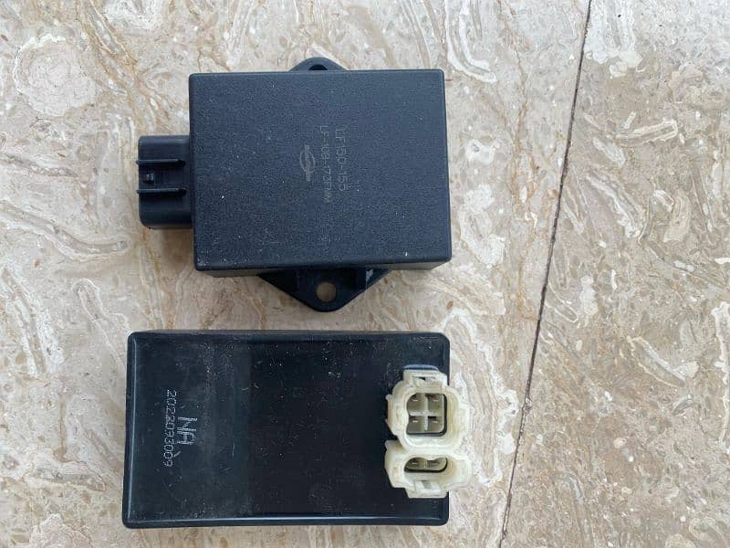 CDI UNIT 4