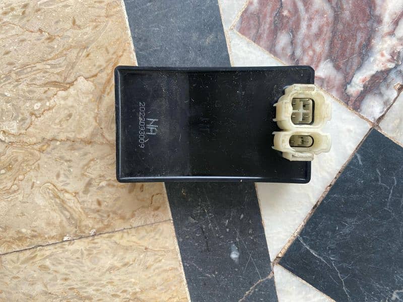 CDI UNIT 5