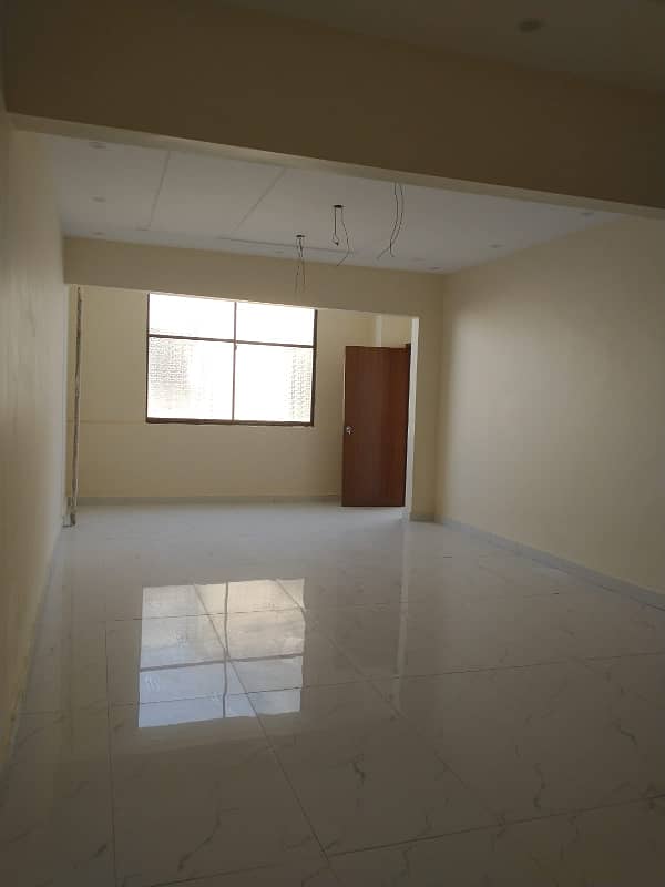150 sq. yards Portion for Rent in Gulshan Iqbal Block-6 7
