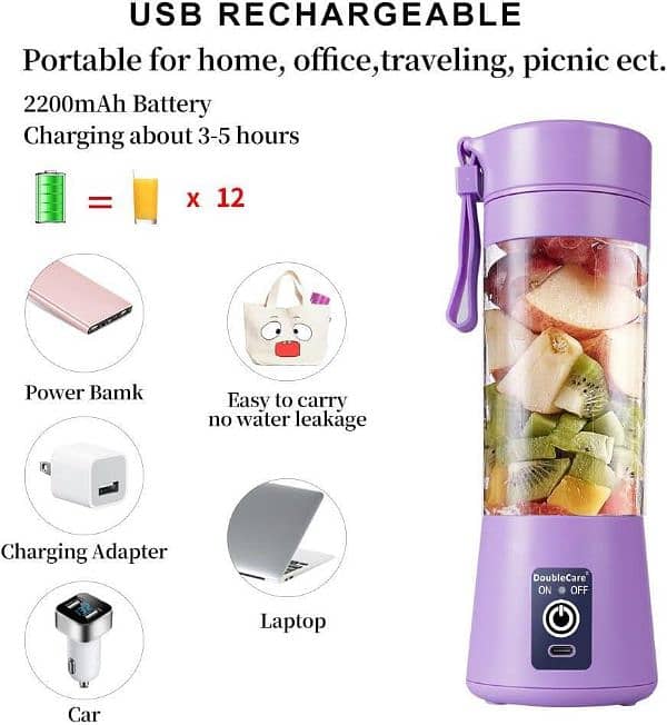 Portable Mini Blender - 1 Pcs Rechargeable Smoothie Maker 6
