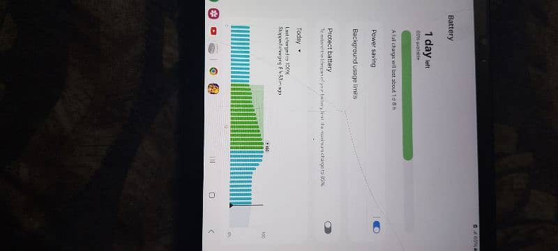 Samsung A08 Tab challenging price 4