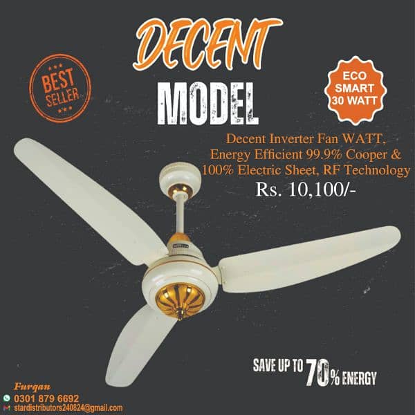 30 watt inverter Fan 4