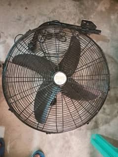 GFC
