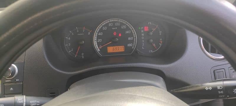Suzuki Swift 2020 2
