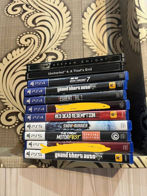ps4 games | ps5 games | playstation games 0