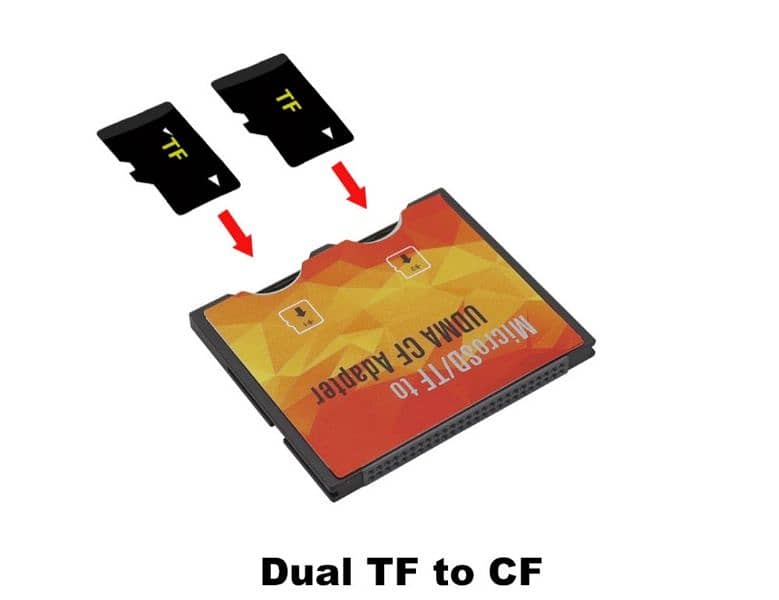 cf card jacket 0