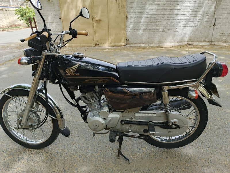 2022. model 0