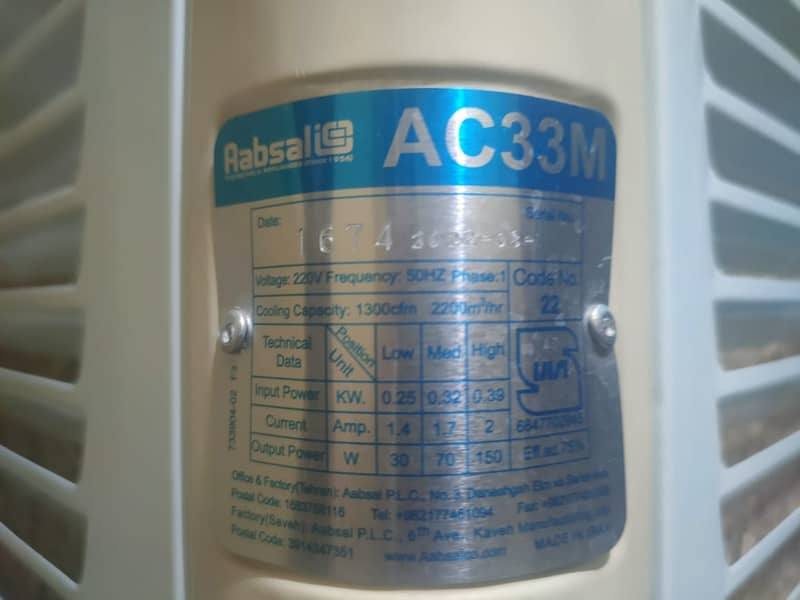 AABSAL (AC33M) 5