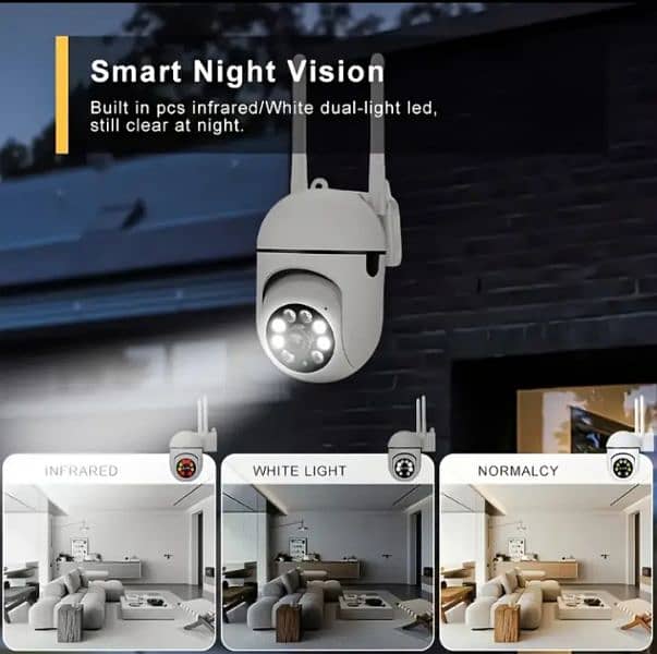 Security camera 1080P HD Indoor/Outdoor, 2-Way Audio Motion Detection, 3