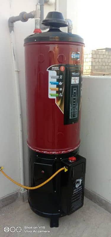 geyser 35 gallon 0