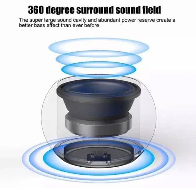 Bluetooth 5.3  Speaker with MP3 Function stereo ( Demand) 3