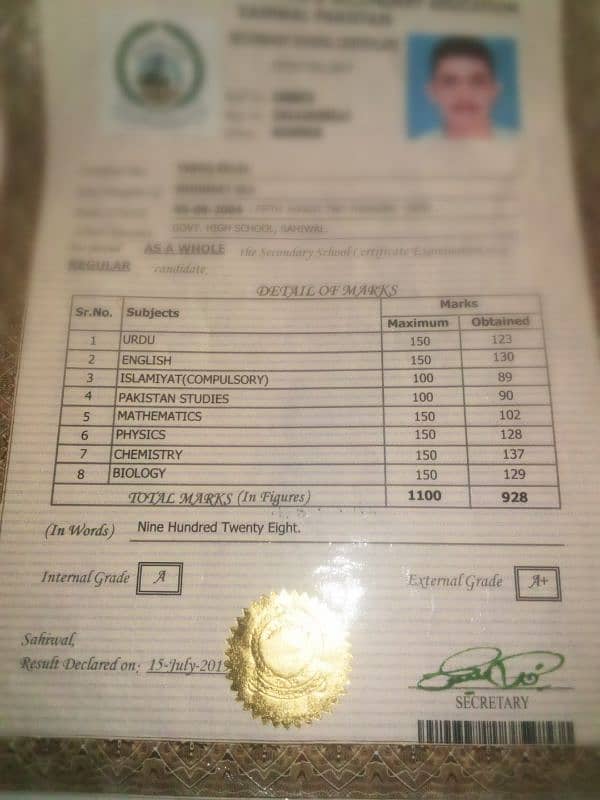 I need job in sahiwal 1