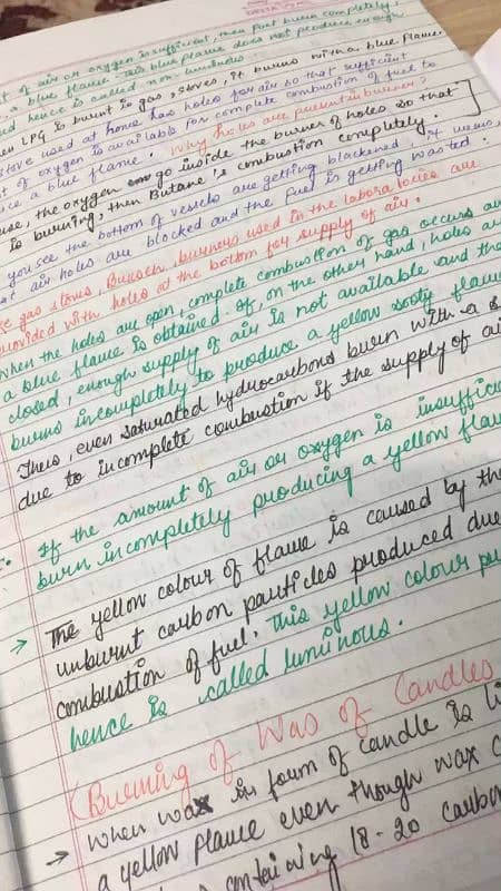 content writing 6