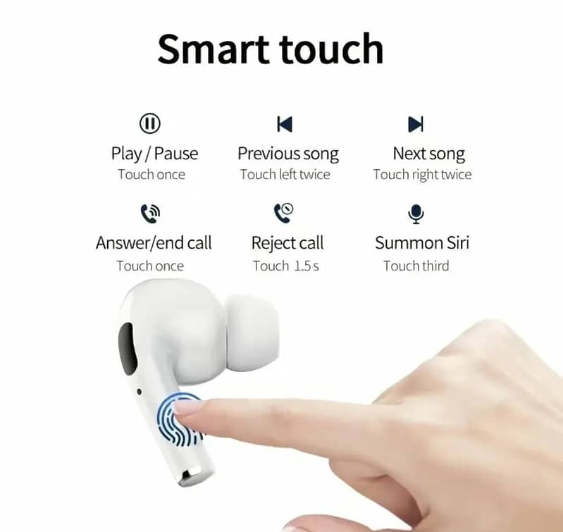 Airpods Air Pro 3rd Gen TWS (True Wireless Stereo) Bluetooth Earbuds 1