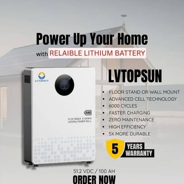 LV Topsun lithium ion battery ev cell 0