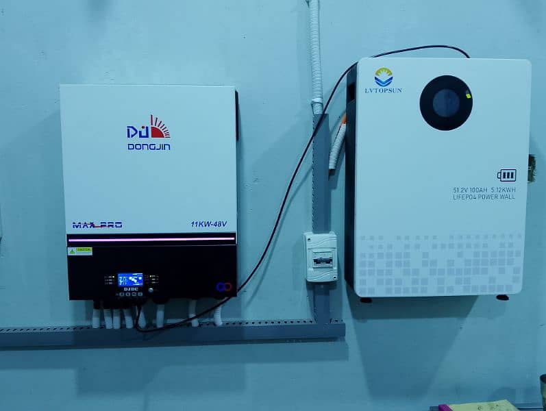 LV Topsun lithium ion battery ev cell 1