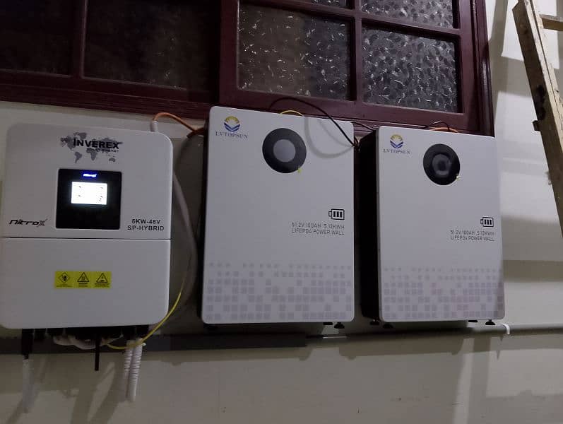 LV Topsun lithium ion battery ev cell 4