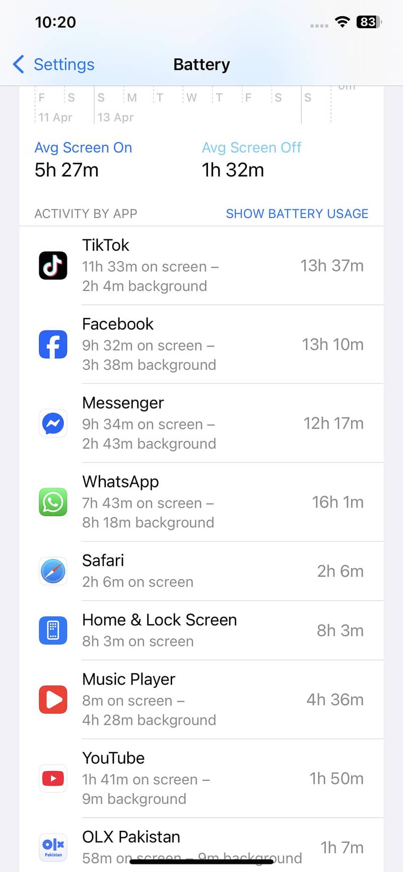 iphone 11pro max 256gb factory unlock 12