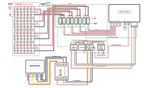 Solar 2D Structure/Design/Layout