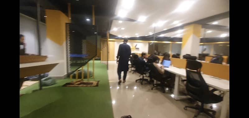 Fully Furnished Office Space With 80+ Seating Capacity, Prime Location Model Town K Block 2