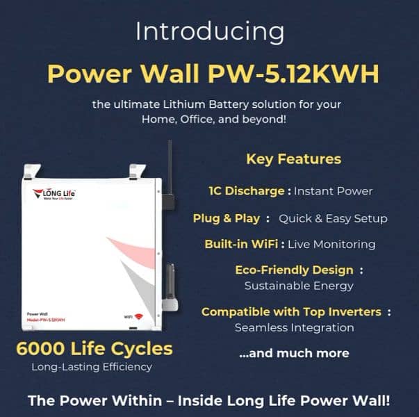 long life lithium battery 1