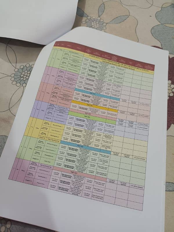 12th board (second year) and mdcat books 9