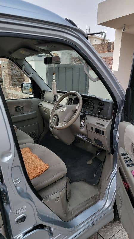 Daihatsu Atrai Wagon 2012 13