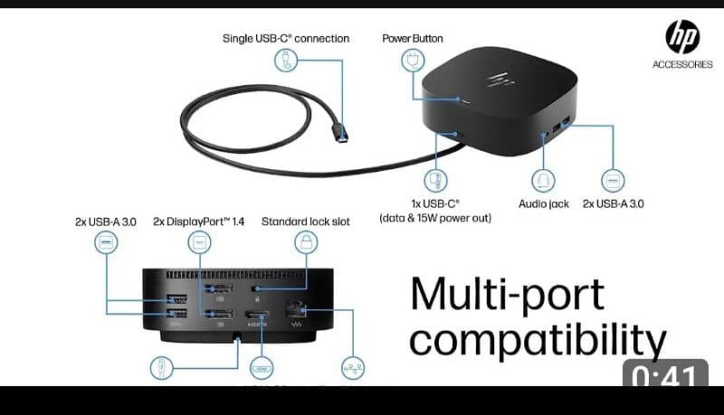 Apple TV 4k and 4k duck station 3