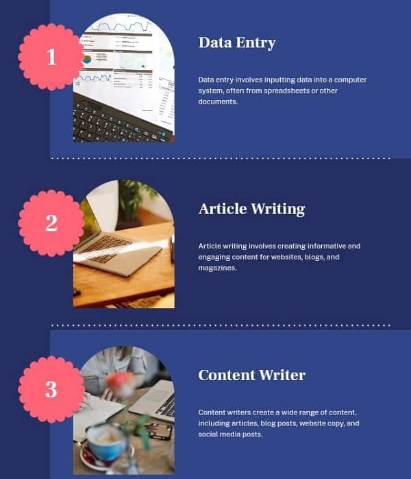 Online Work Full Part Time 2