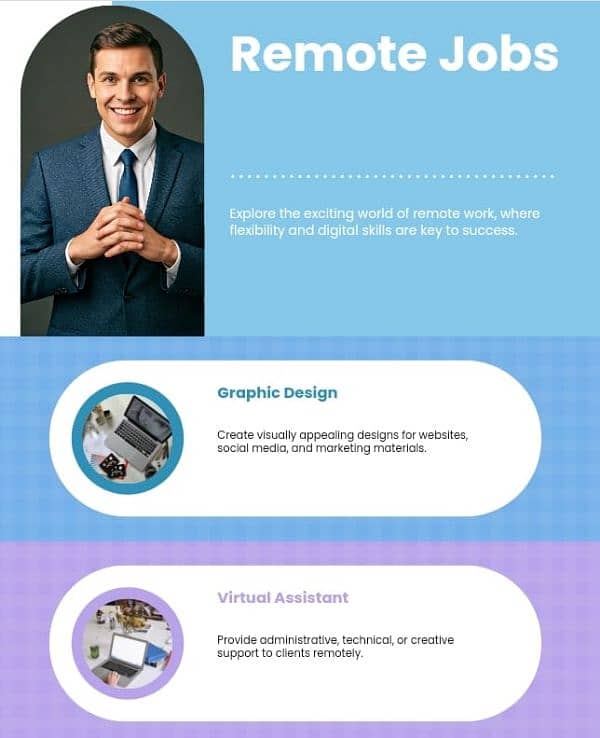 Online Work Full Part Time 13