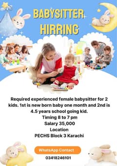 Required