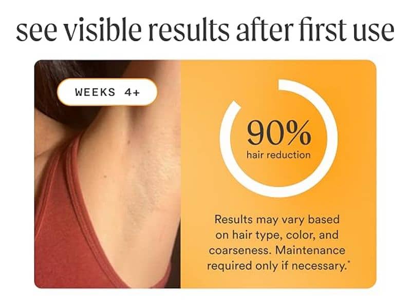 Nood Flash 2.0 IPL Laser Hair Removal Device for Men and Women 3